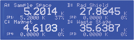 4 input/output display