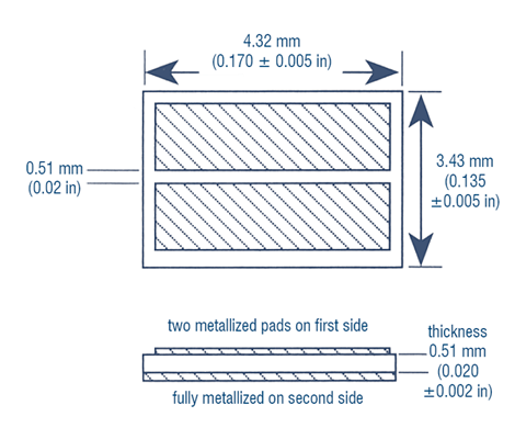 Beryllium oxide heat sink