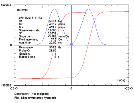 AGMdata4