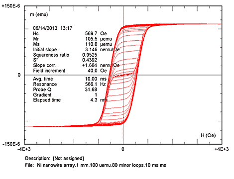 AGMdata5