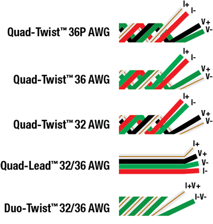 LeadExtensionWireDiagrams Lead Extension Wire Diagrams