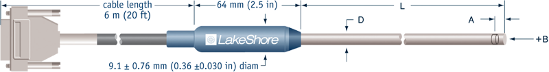 n_cryogenicaxialprobe cryogenic axial probes