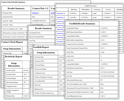 M91 data reports