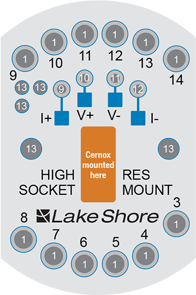 sample-mount-board