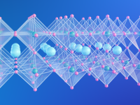 synergistic-polar-states-by-selective-atomic-gradients Synergistic polar states by selective atomic gradients