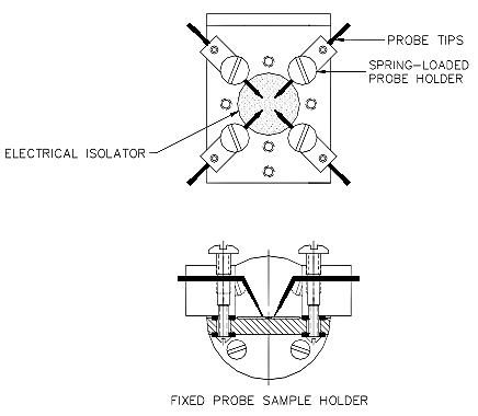 VPF-DLTS Sample Holder Drawing