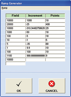 Adjustments and Calculations