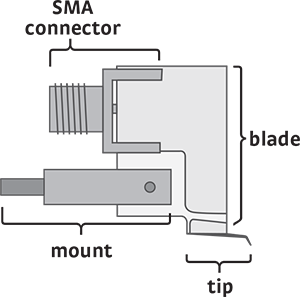 Lake Shore ZN50R DC/RF probe